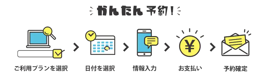 簡単予約
